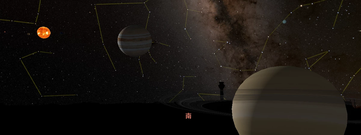 Cat's Planetarium