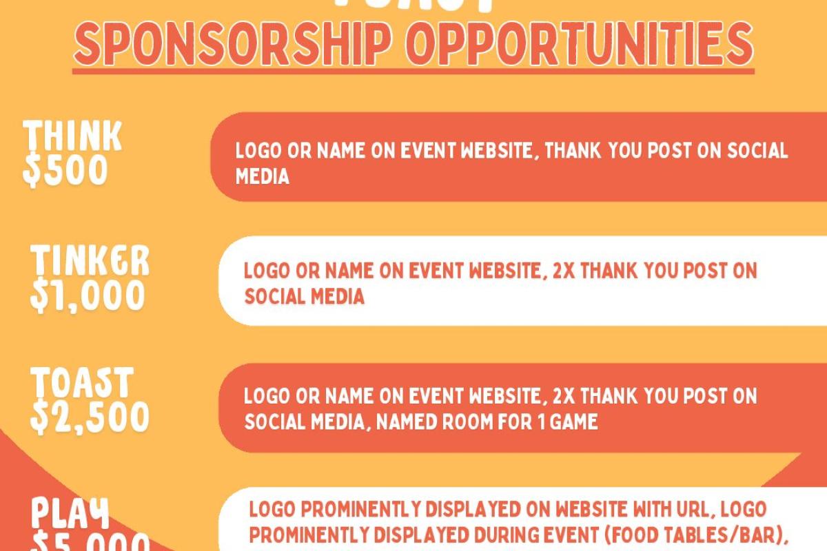 ROI: Return on Imagination Immersive Event - Image 2